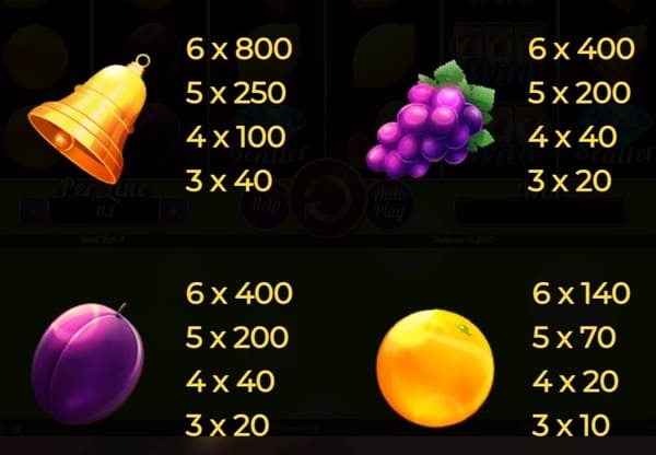 Fruits Collection изображения и выигрыши